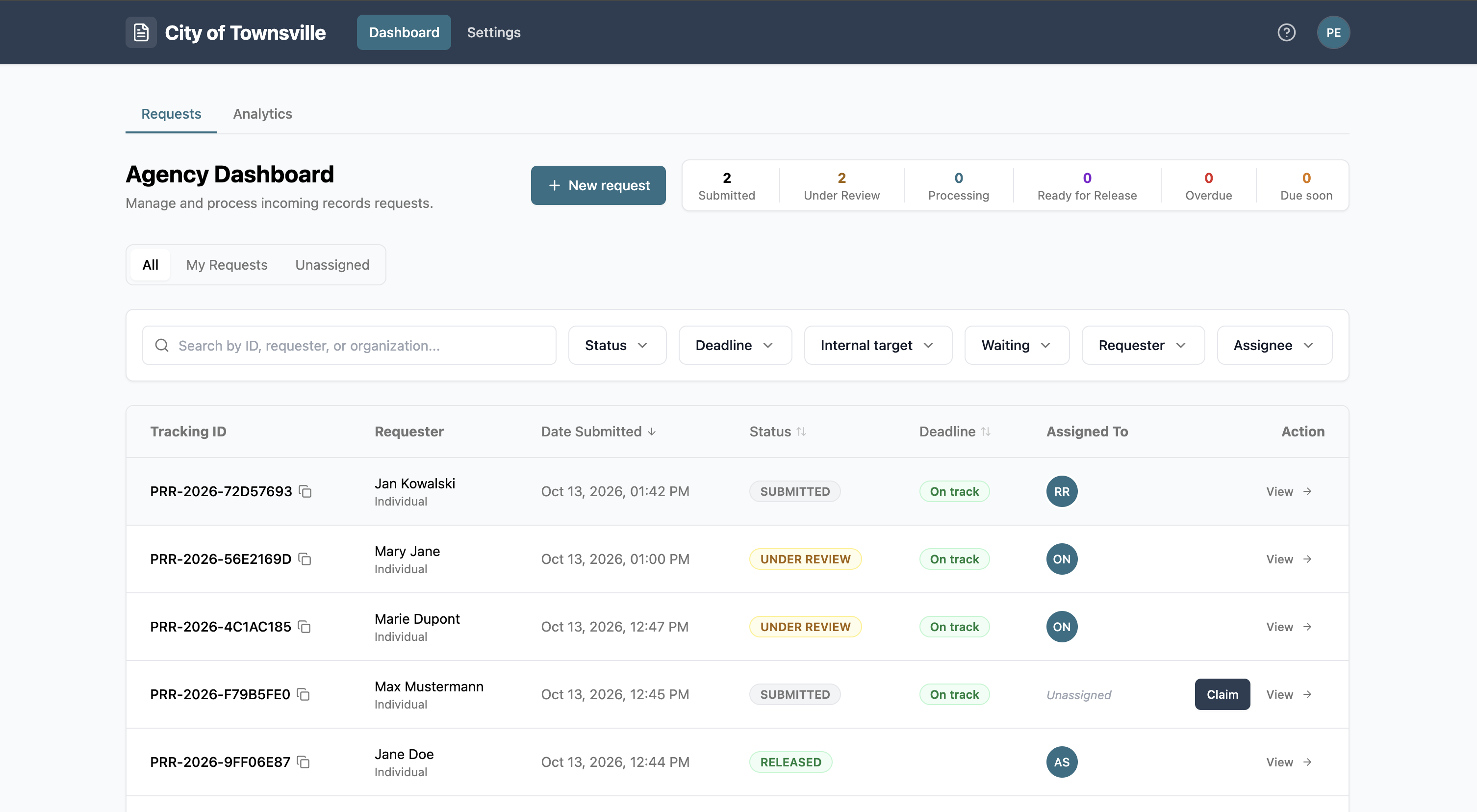 City of Townsville agency dashboard showing request counts, filters, statuses, deadlines, assignees, and actions.